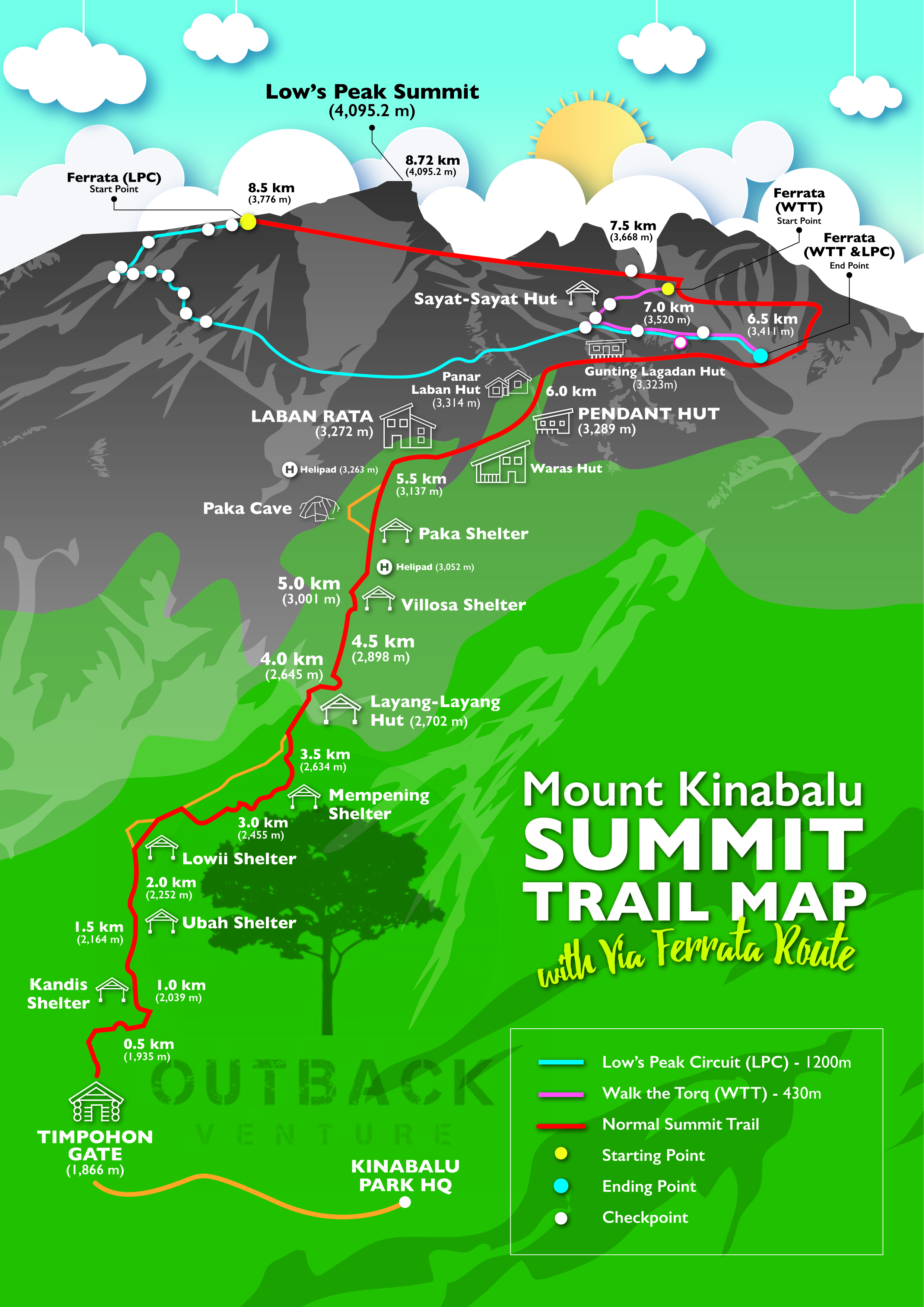 Mount Kinabalu Trail Map | Wildlife Tours - Outback ...